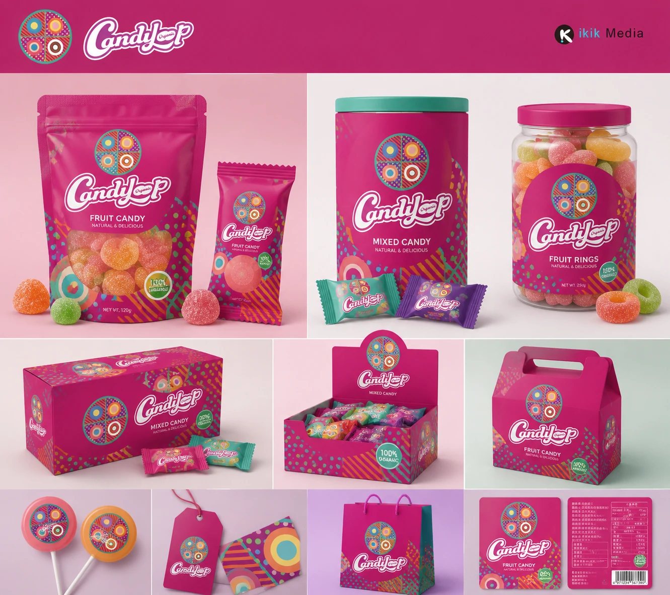 Candyloop